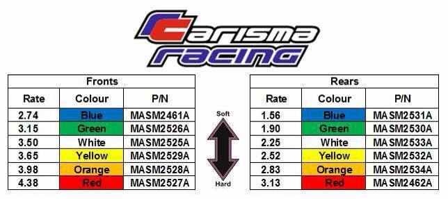 M48S Nissan Skyline GT-R NISMO R32 BODY STICKER SET | Carisma-Shop.com