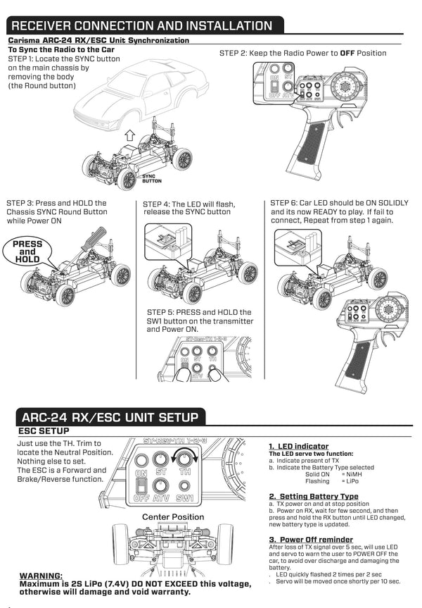 ARC_24 2 in ONe Brushless ESC/RX