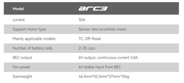 NEW M48S SUBARU WRC 1997 (with ARC-3 )